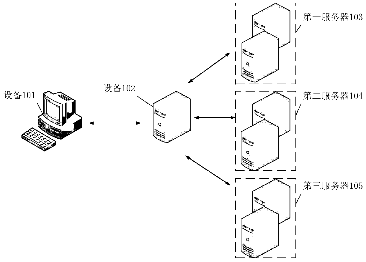 Website building method, device and equipment and computer readable storage medium