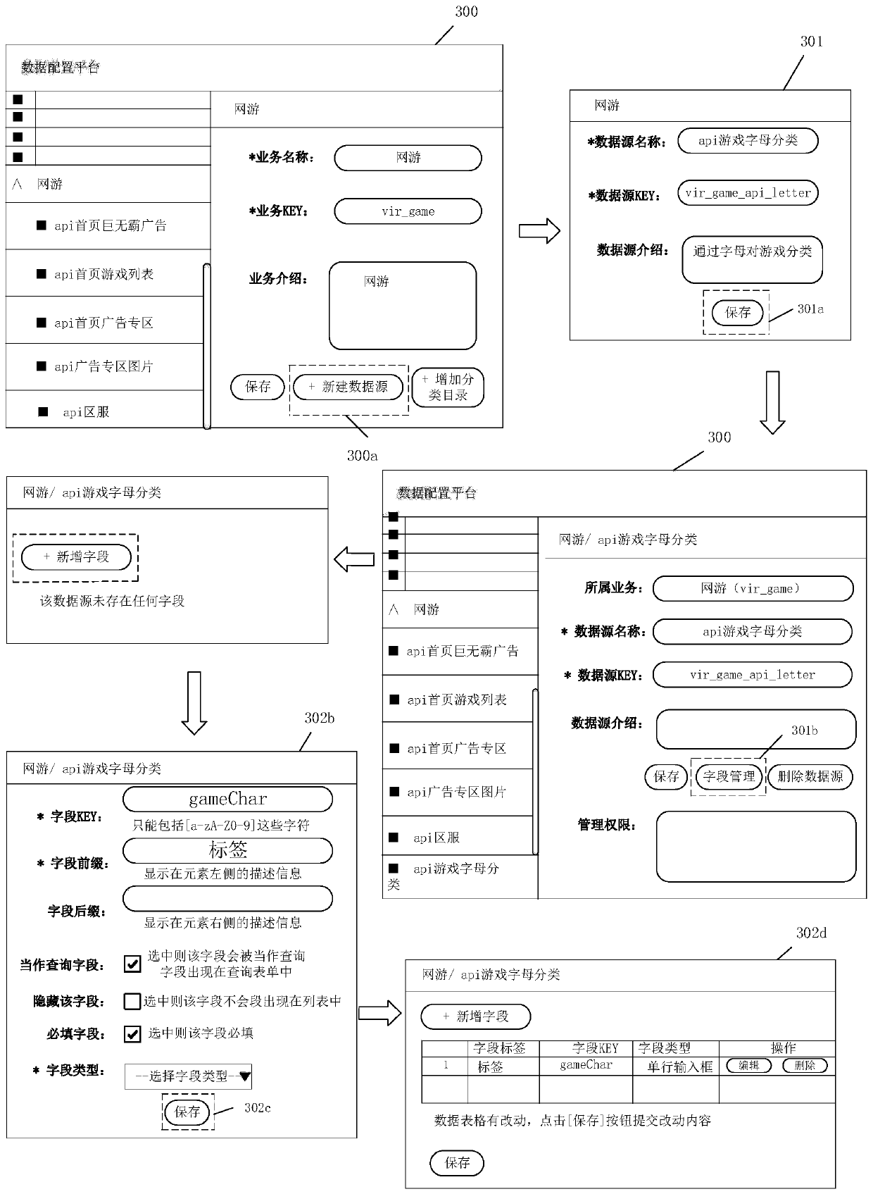 Website building method, device and equipment and computer readable storage medium