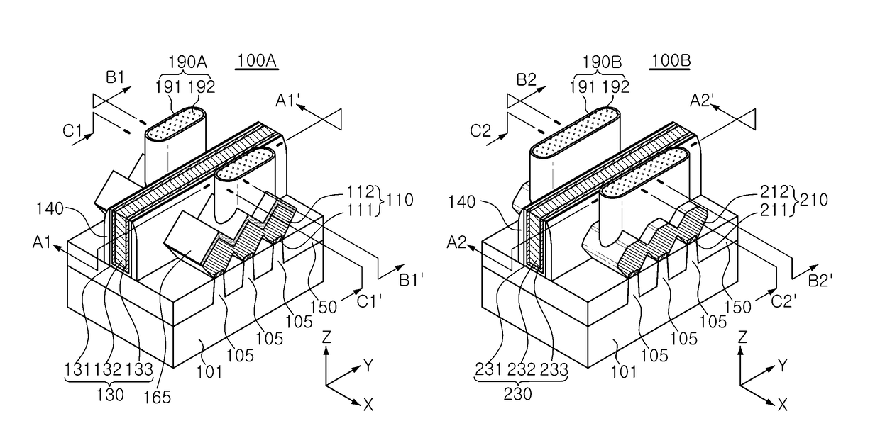 Semiconductor device