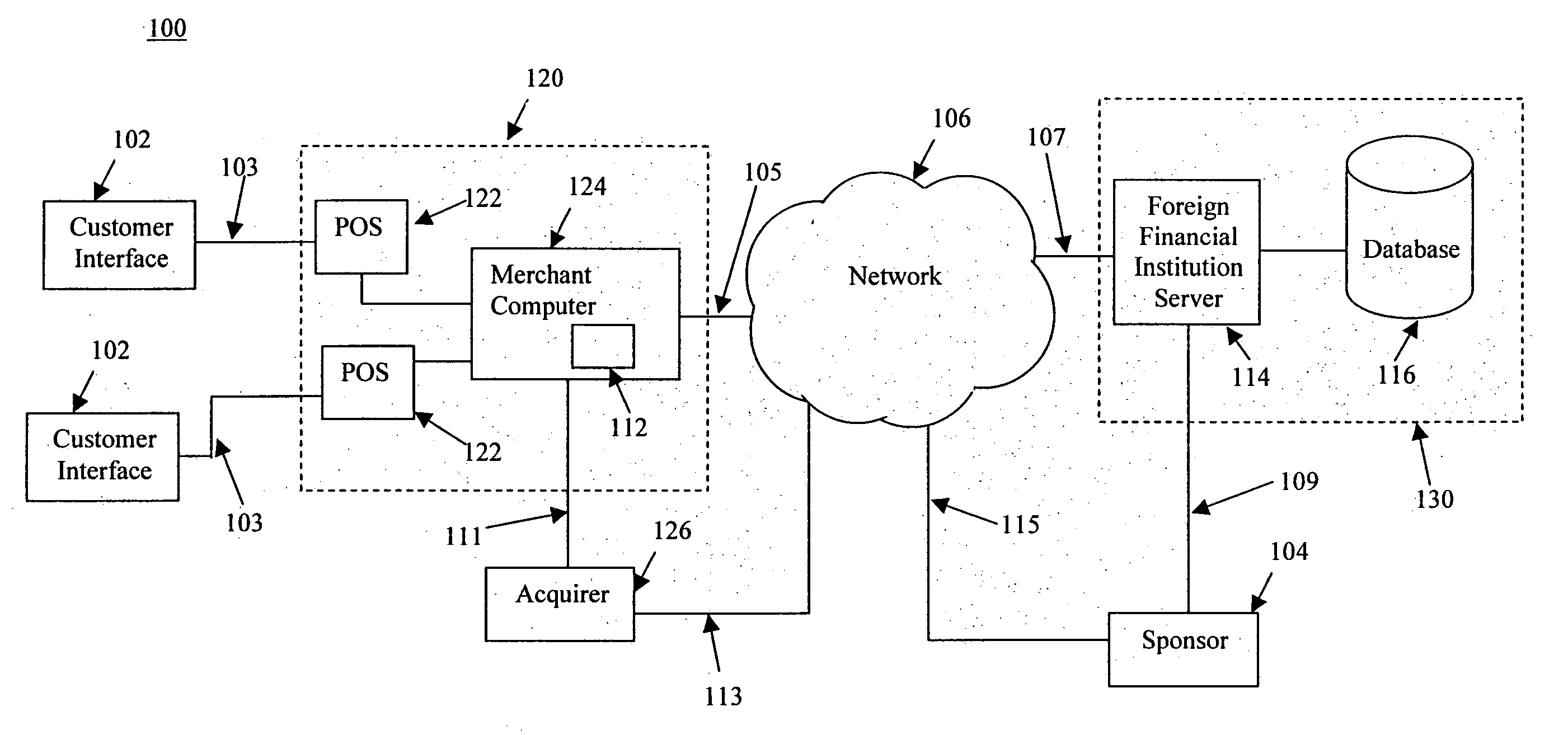 System and method for facilitating a subsidiary card account