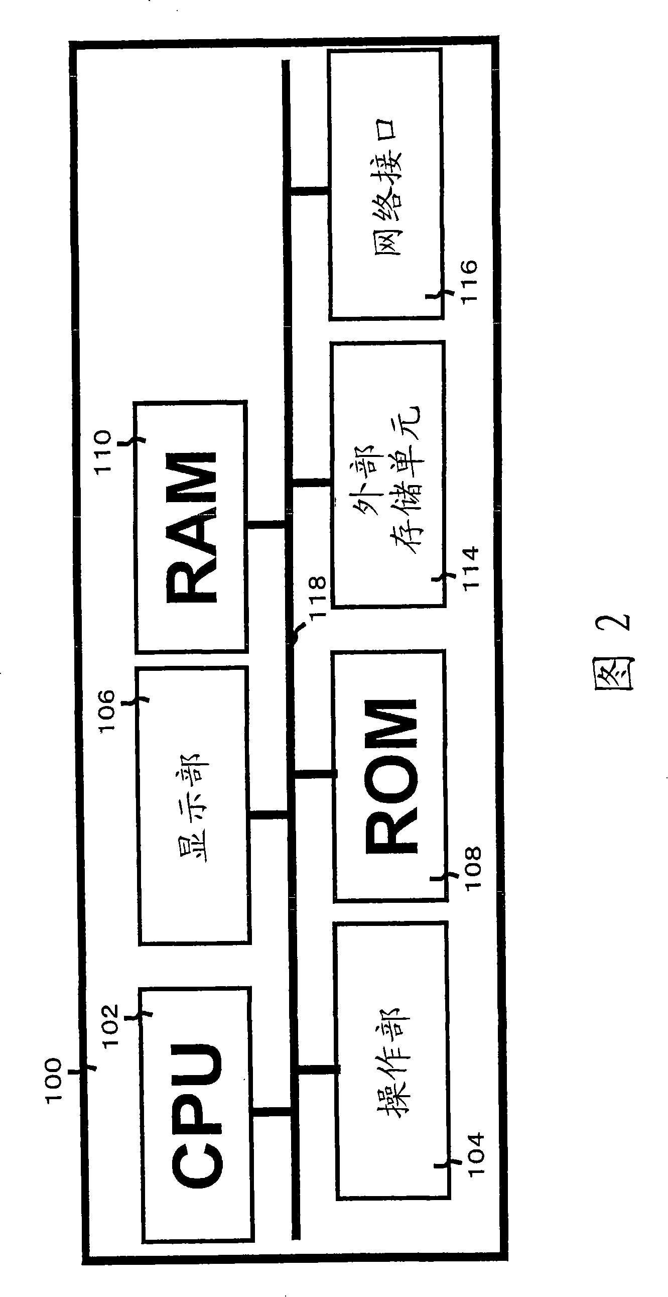 Biometric authentication method