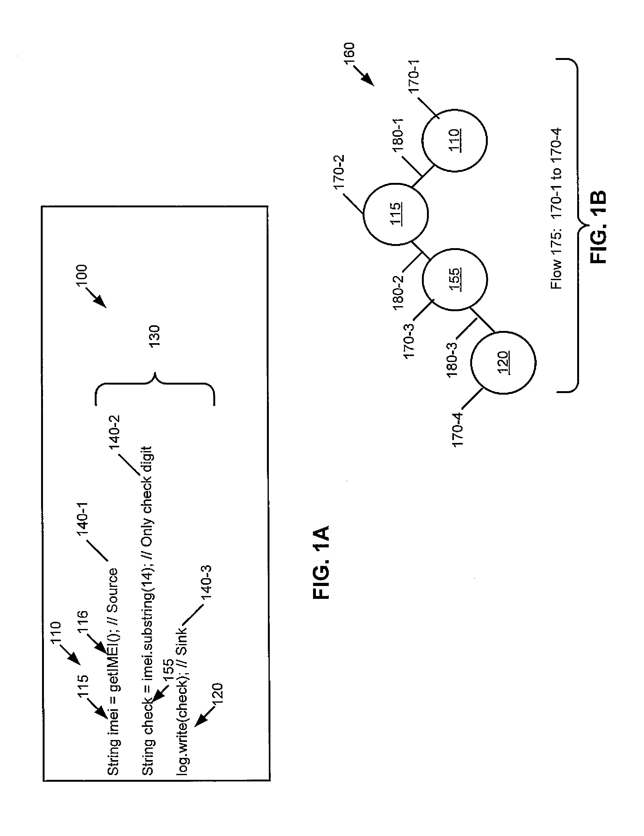 Quantitative Analysis Of Information Leakage Vulnerabilities