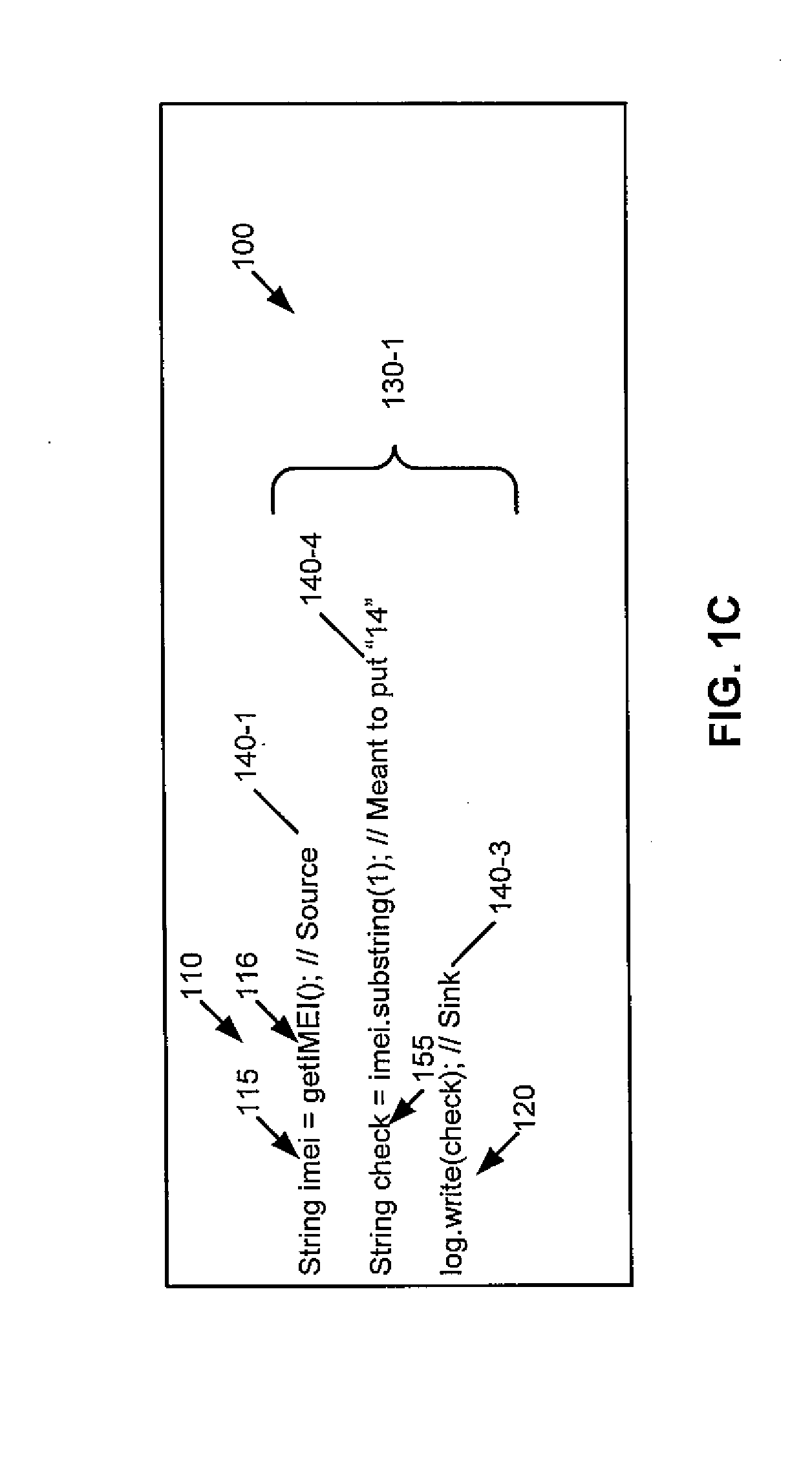 Quantitative Analysis Of Information Leakage Vulnerabilities