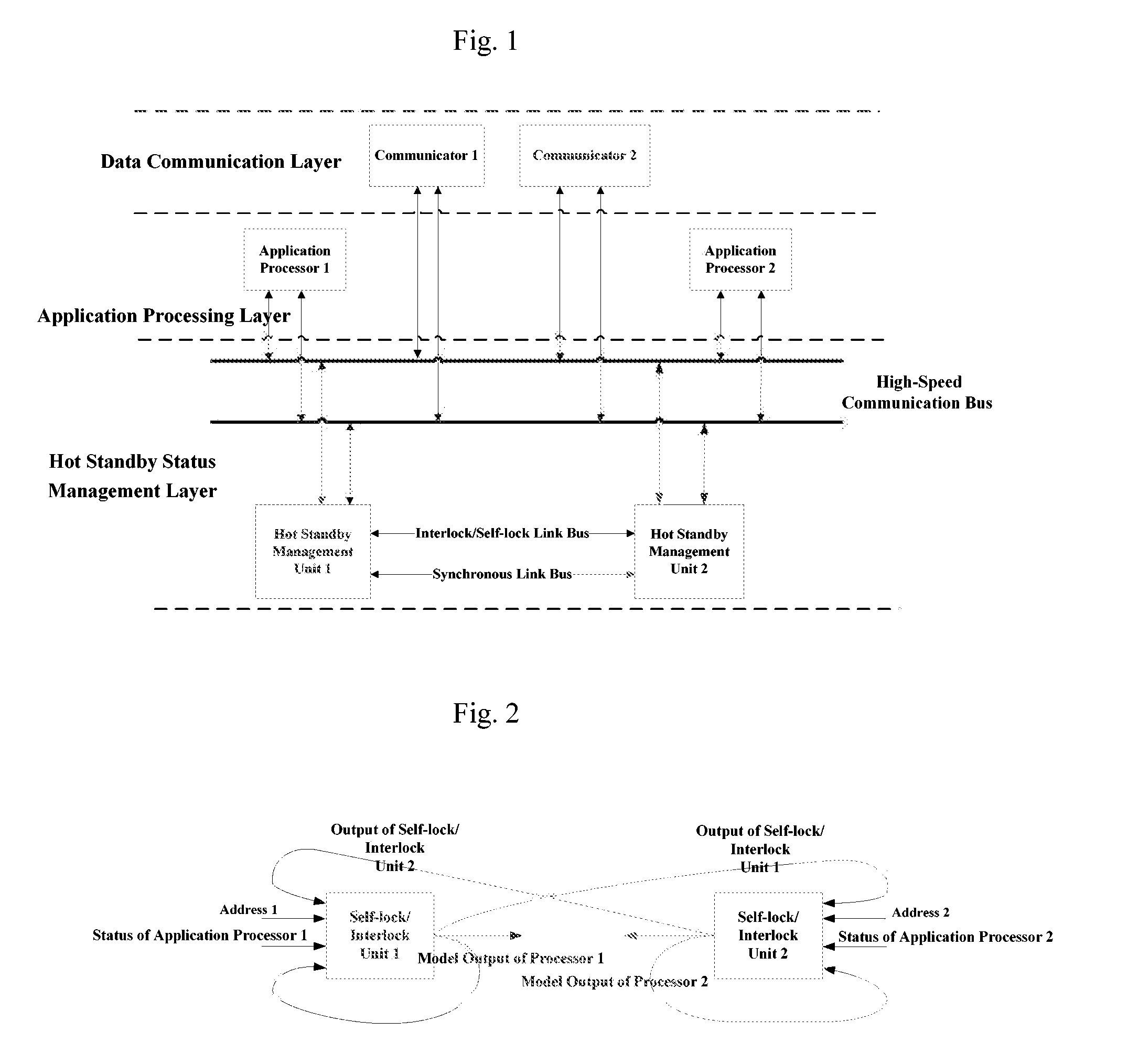 Dual-channel hot standby system and method for carrying out dual-channel hot standby