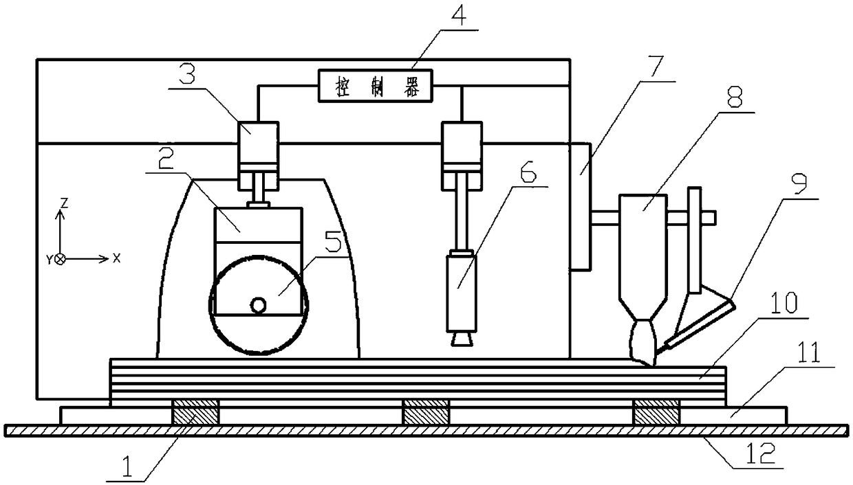 Electric arc wire filling and rolling combined material additive manufacturing method and device