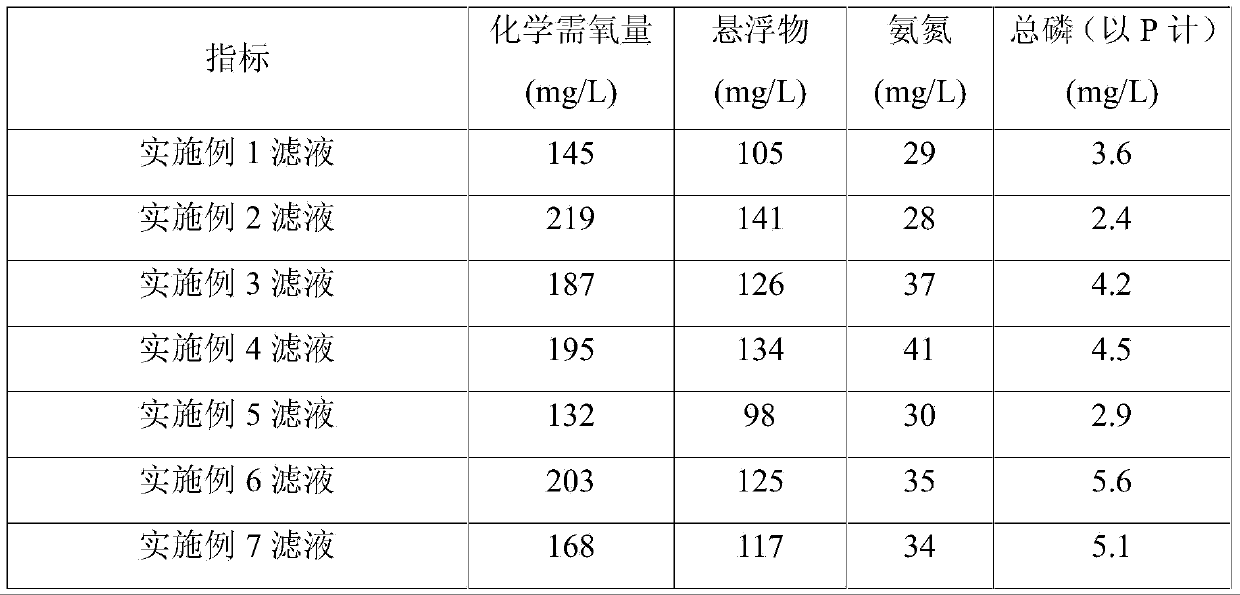 Deep dehydration recycling method for livestock and poultry feces