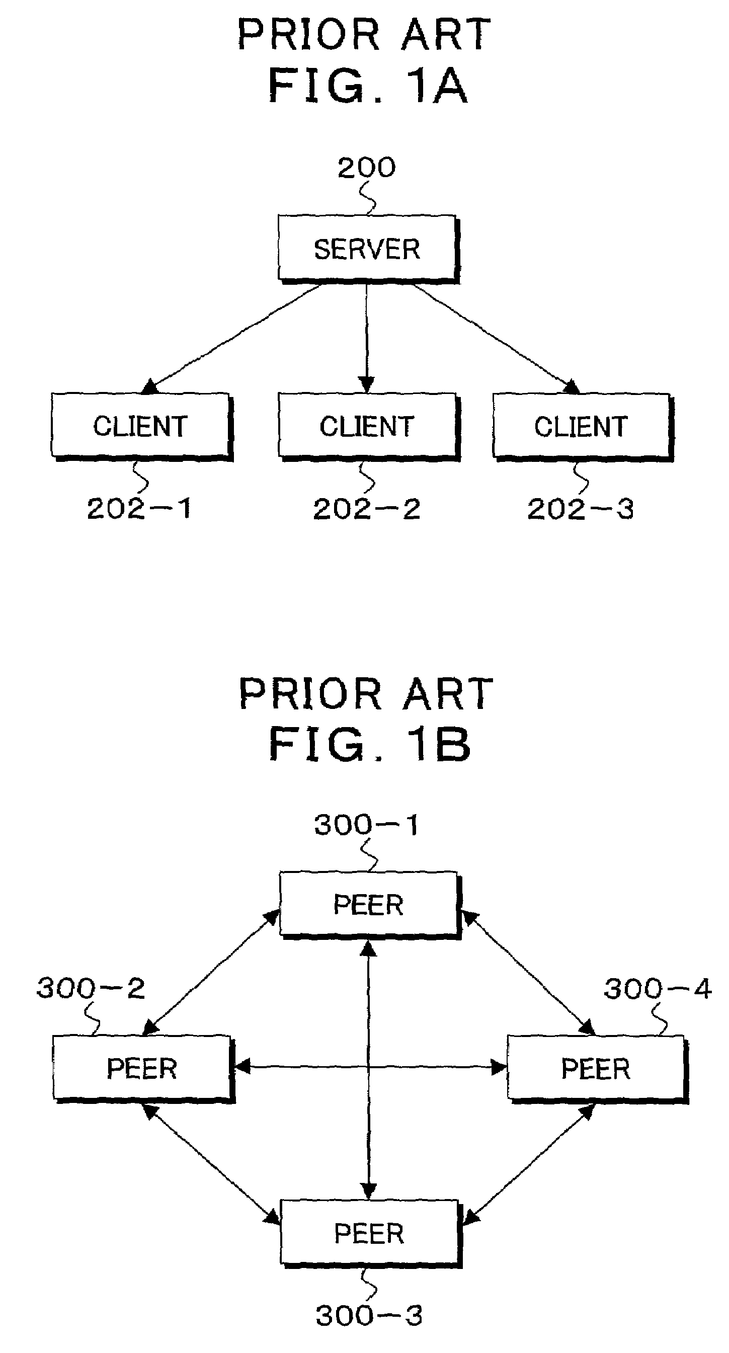 Collaboration method, system, program and record medium