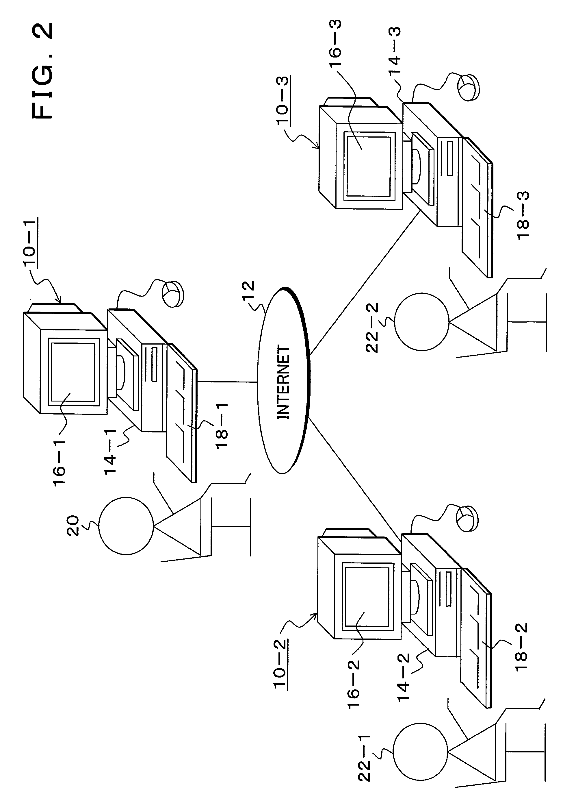 Collaboration method, system, program and record medium