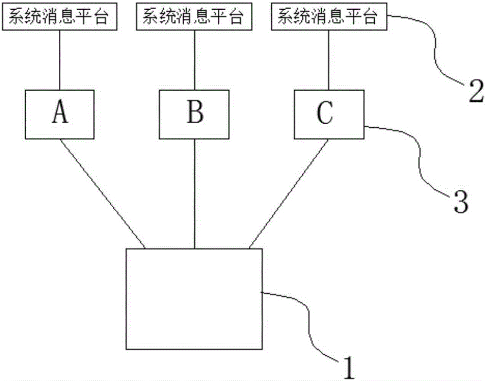 Patent application examination and approval system and method