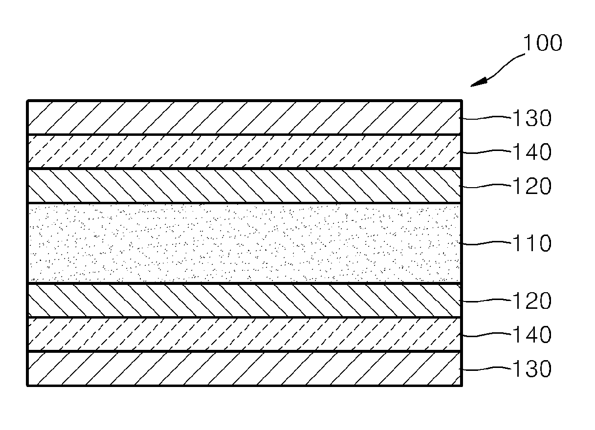 Cathode material for a fuel cell, cathode including the cathode material, and a solid oxide fuel cell including the cathode material