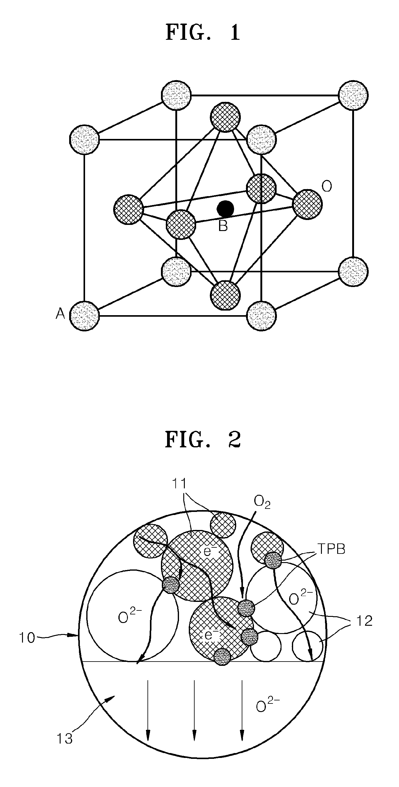 Cathode material for a fuel cell, cathode including the cathode material, and a solid oxide fuel cell including the cathode material