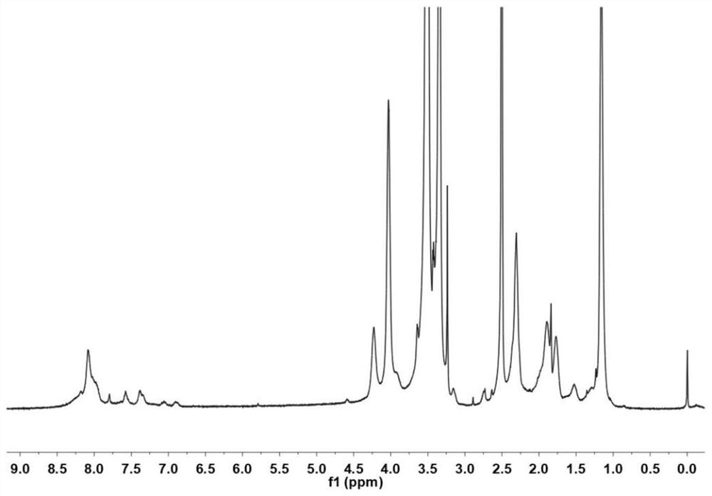 Cinnamyl aldehyde modified polyethylene glycol-polyamino acid block copolymer, preparation method thereof, and hydrogel