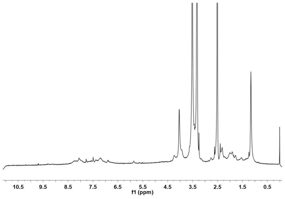 Cinnamyl aldehyde modified polyethylene glycol-polyamino acid block copolymer, preparation method thereof, and hydrogel