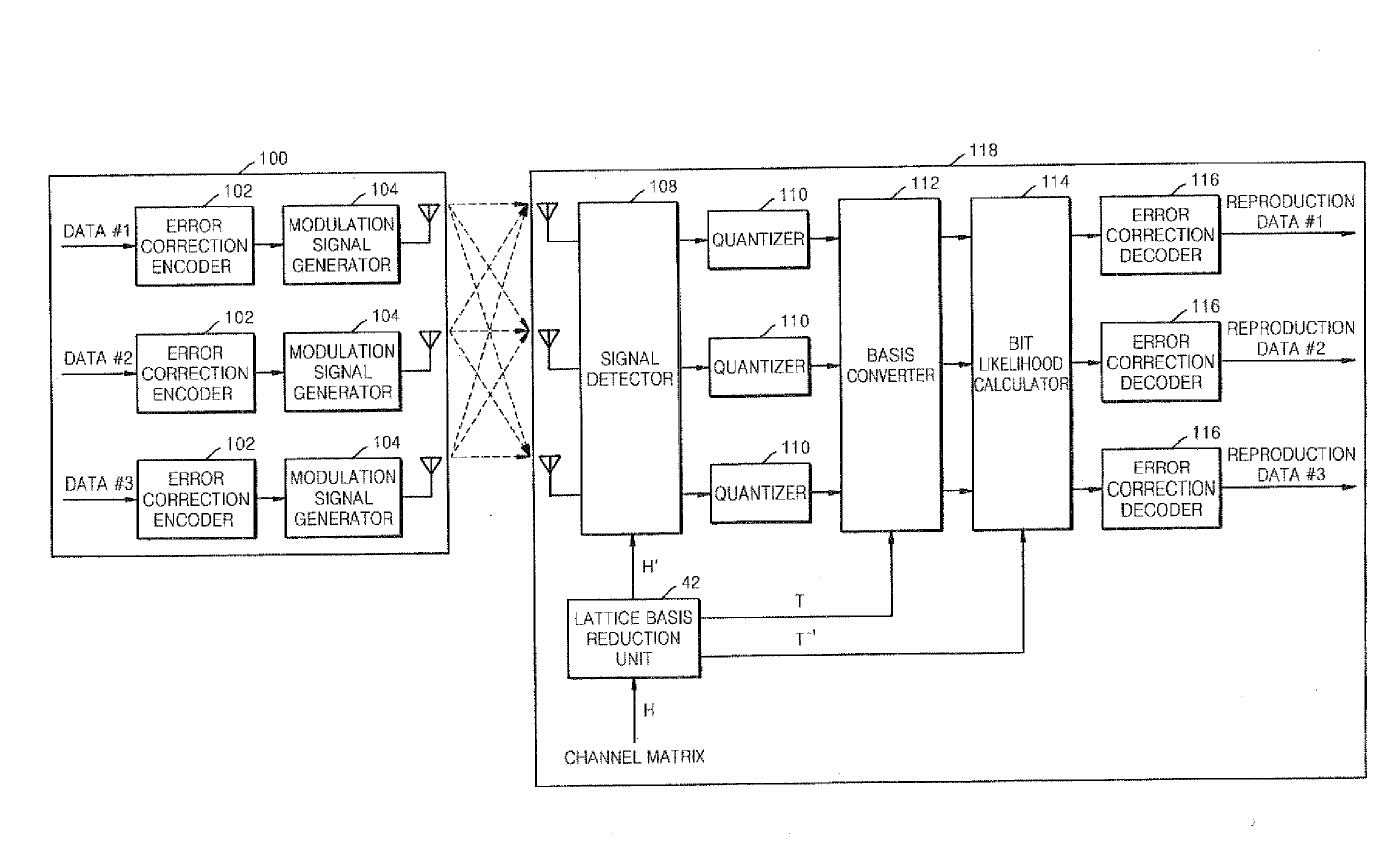 Communication apparatus, method and system