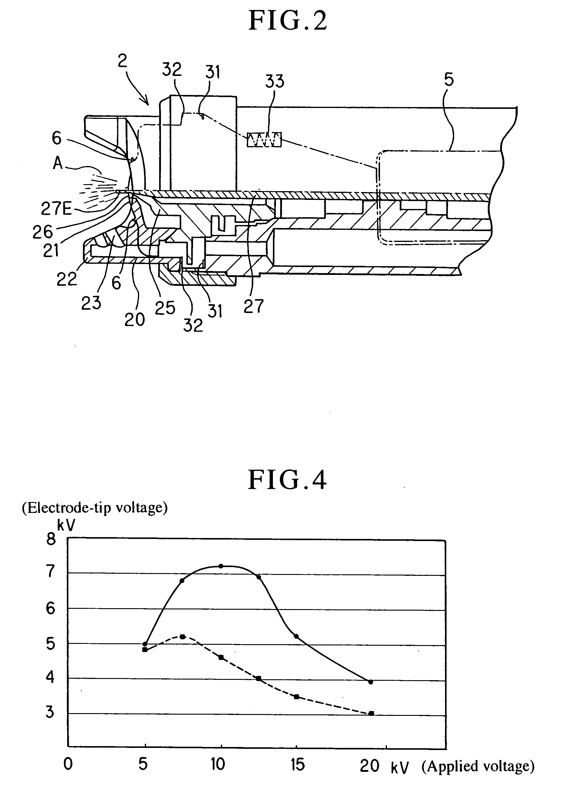 Electrostatic Coating Spray Gun and Electrostatic Coating Method