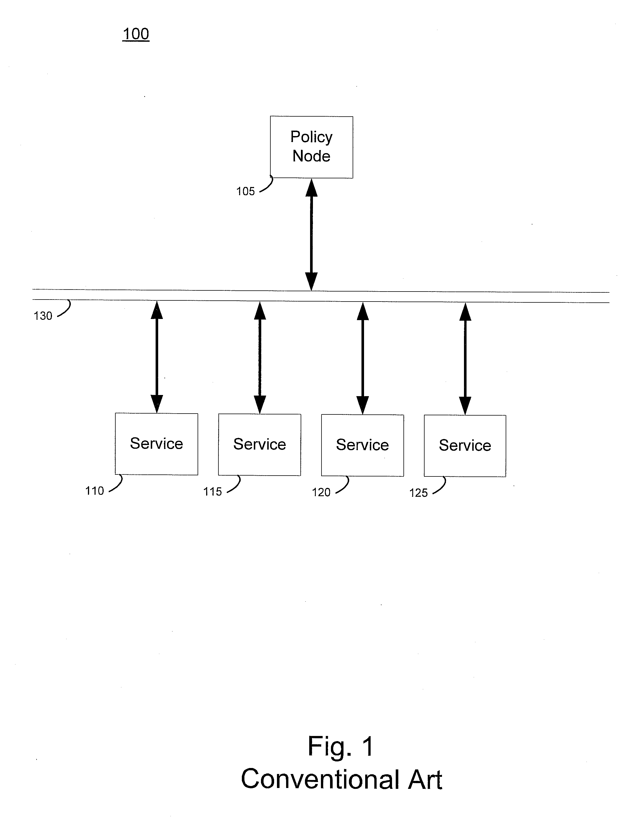 Method and system for managing security policies