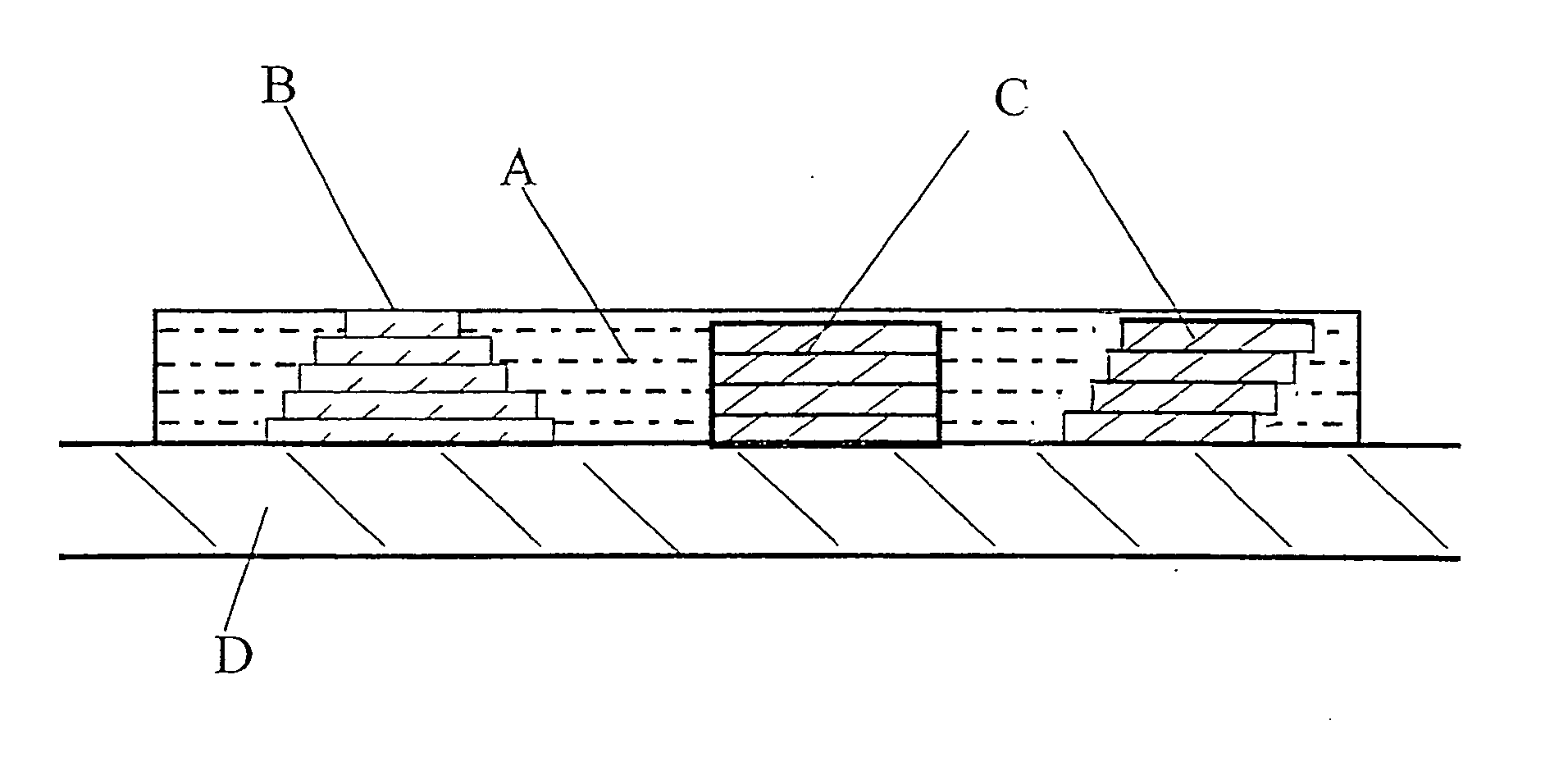 Production of composites articles composed of thin layers