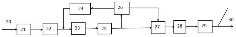 Carrier and symbol timing synchronization method under low signal-to-noise ratio condition