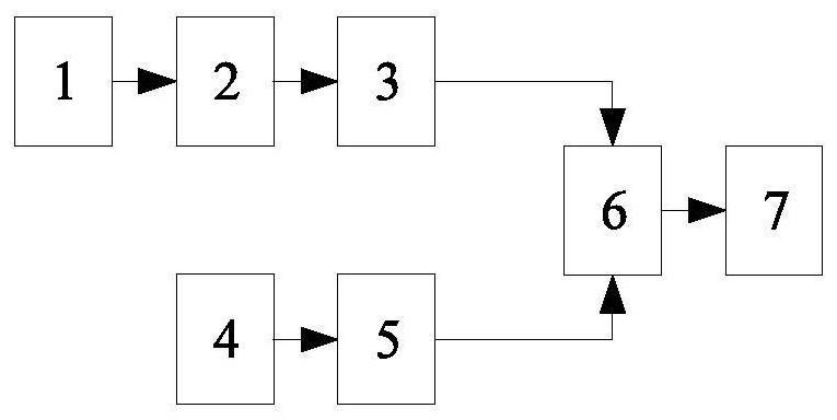 A Narrow Pulse Type Sweeping Frequency Light Source