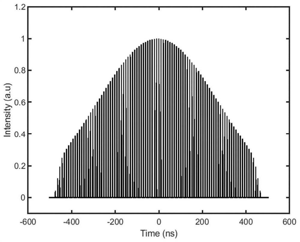 A Narrow Pulse Type Sweeping Frequency Light Source