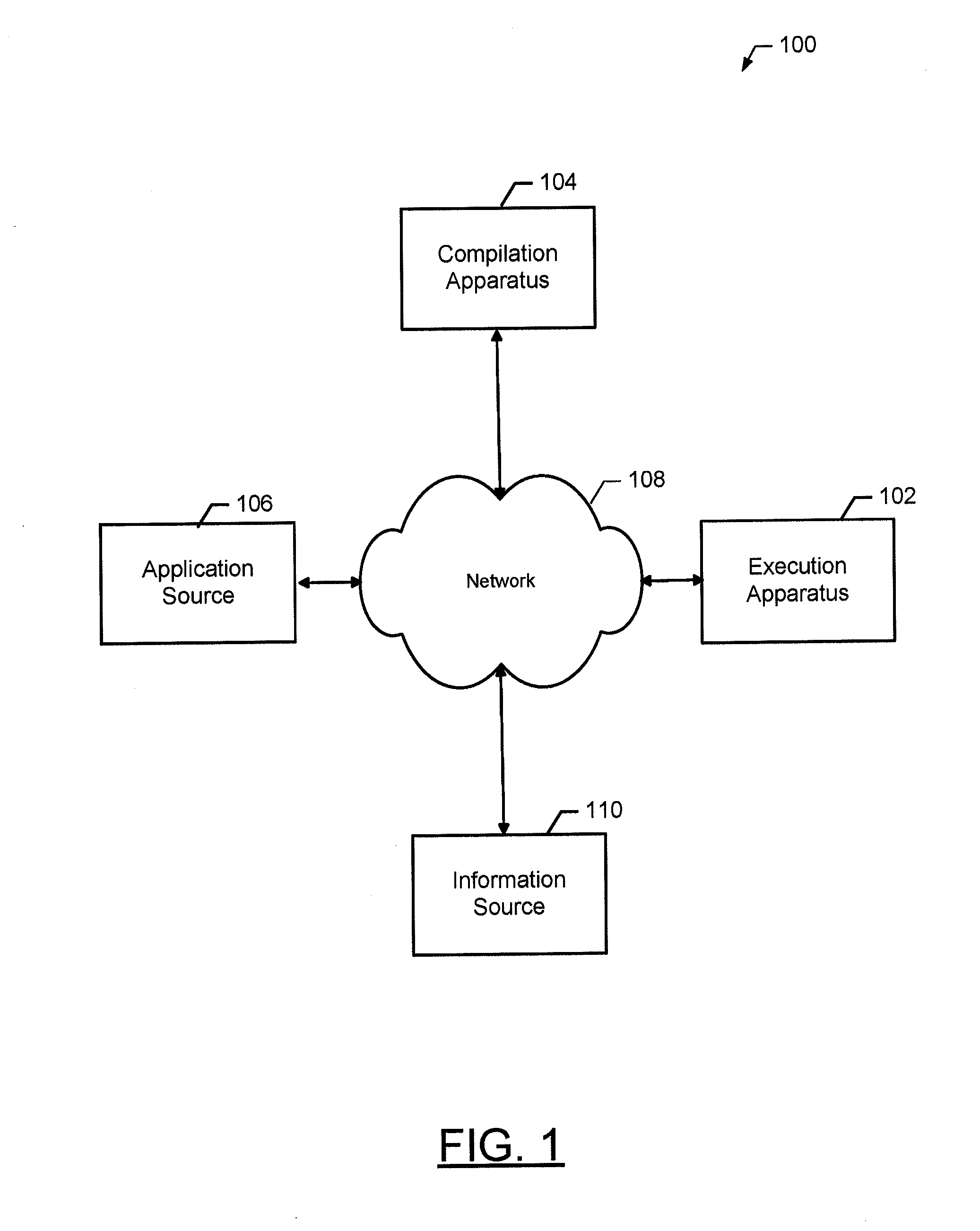 Methods and apparatuses for facilitating execution of applications requiring runtime compilation