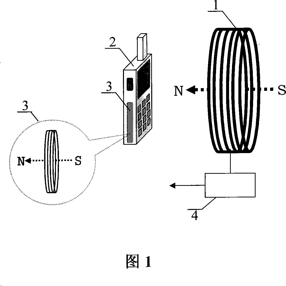 A wireless charging mobile phone, charging device and its charging method