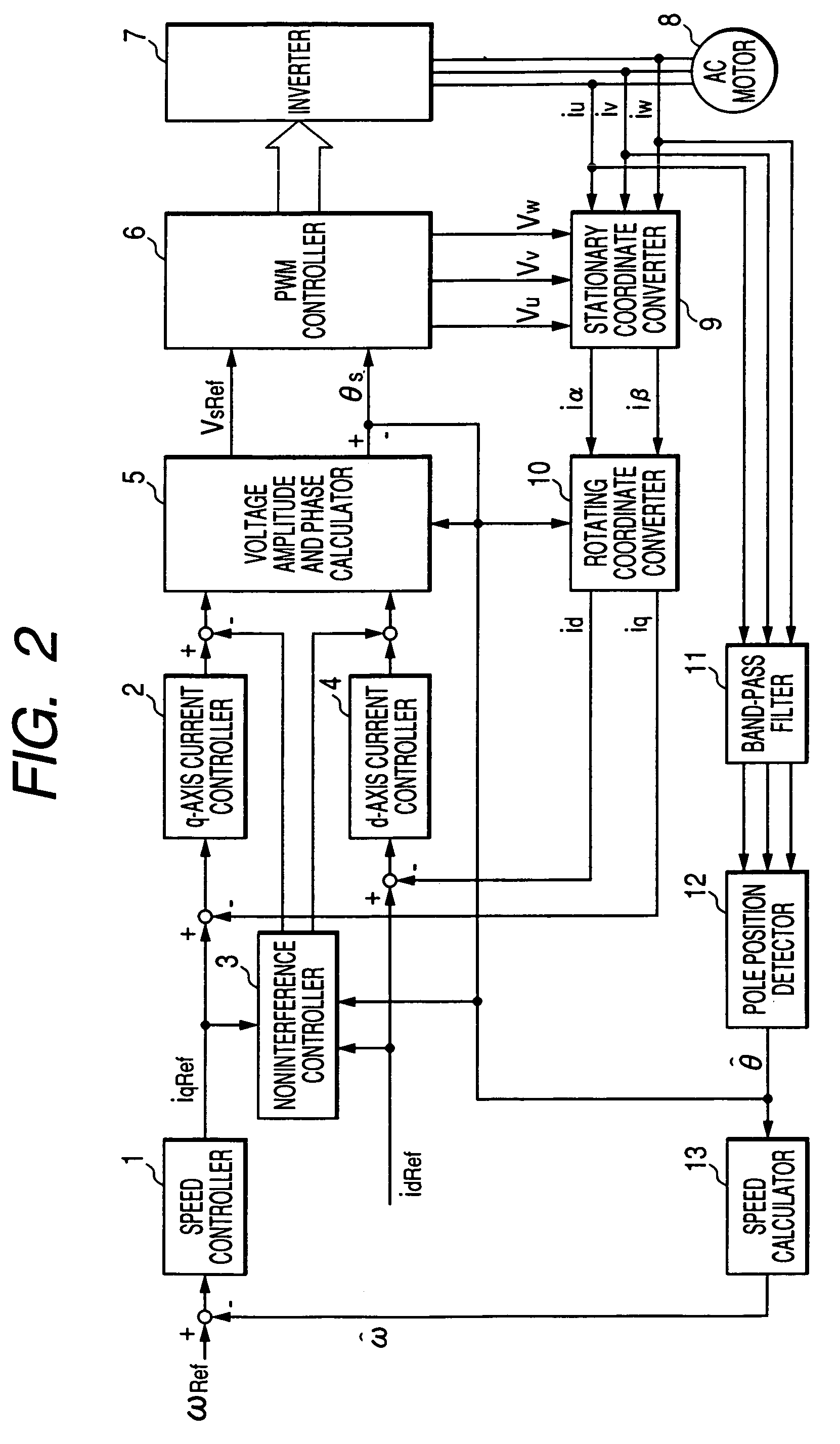 Electric motor pole position sensing method, pole position sensing apparatus, and electric motor control apparatus using the same