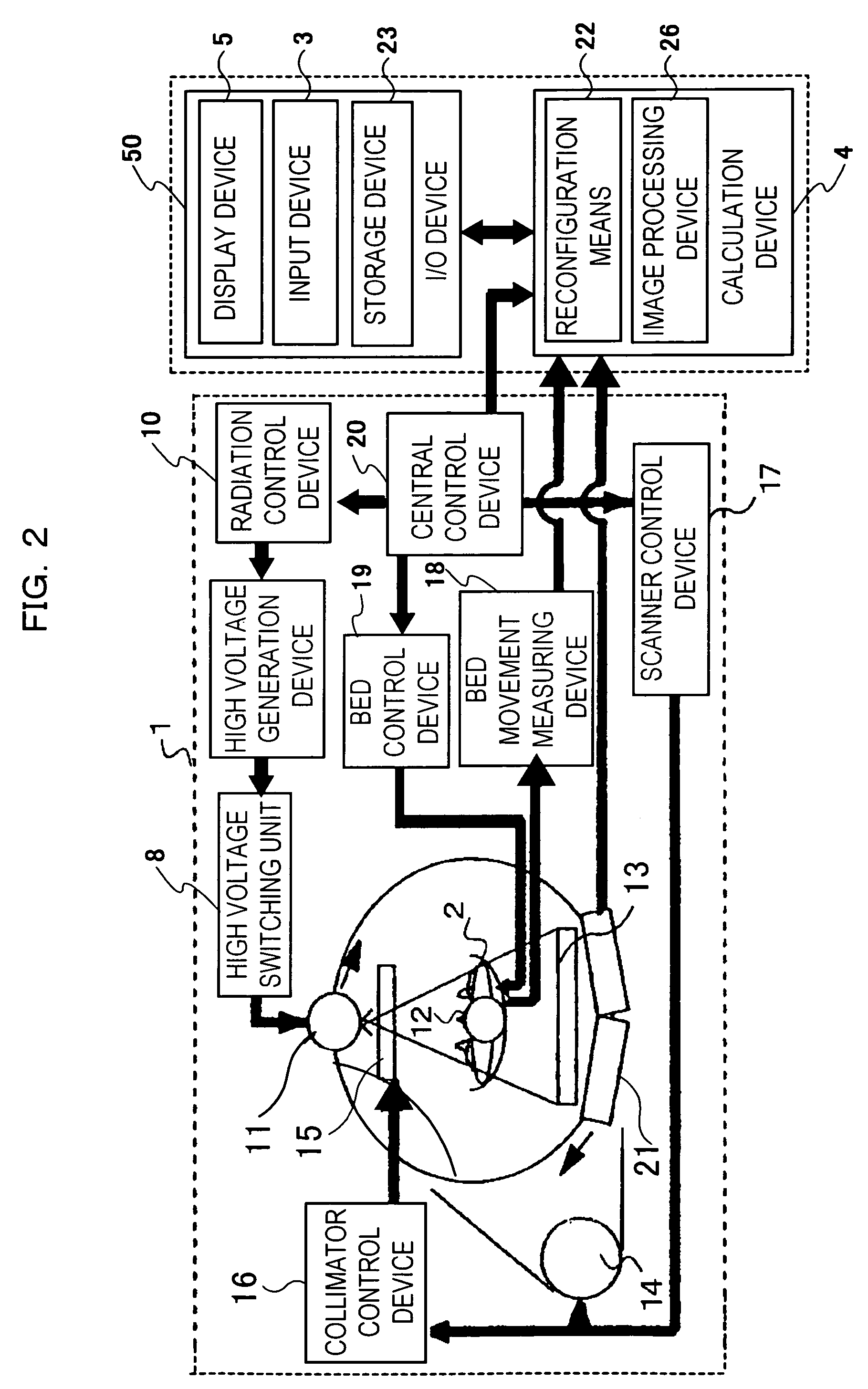 X-ray tomograph