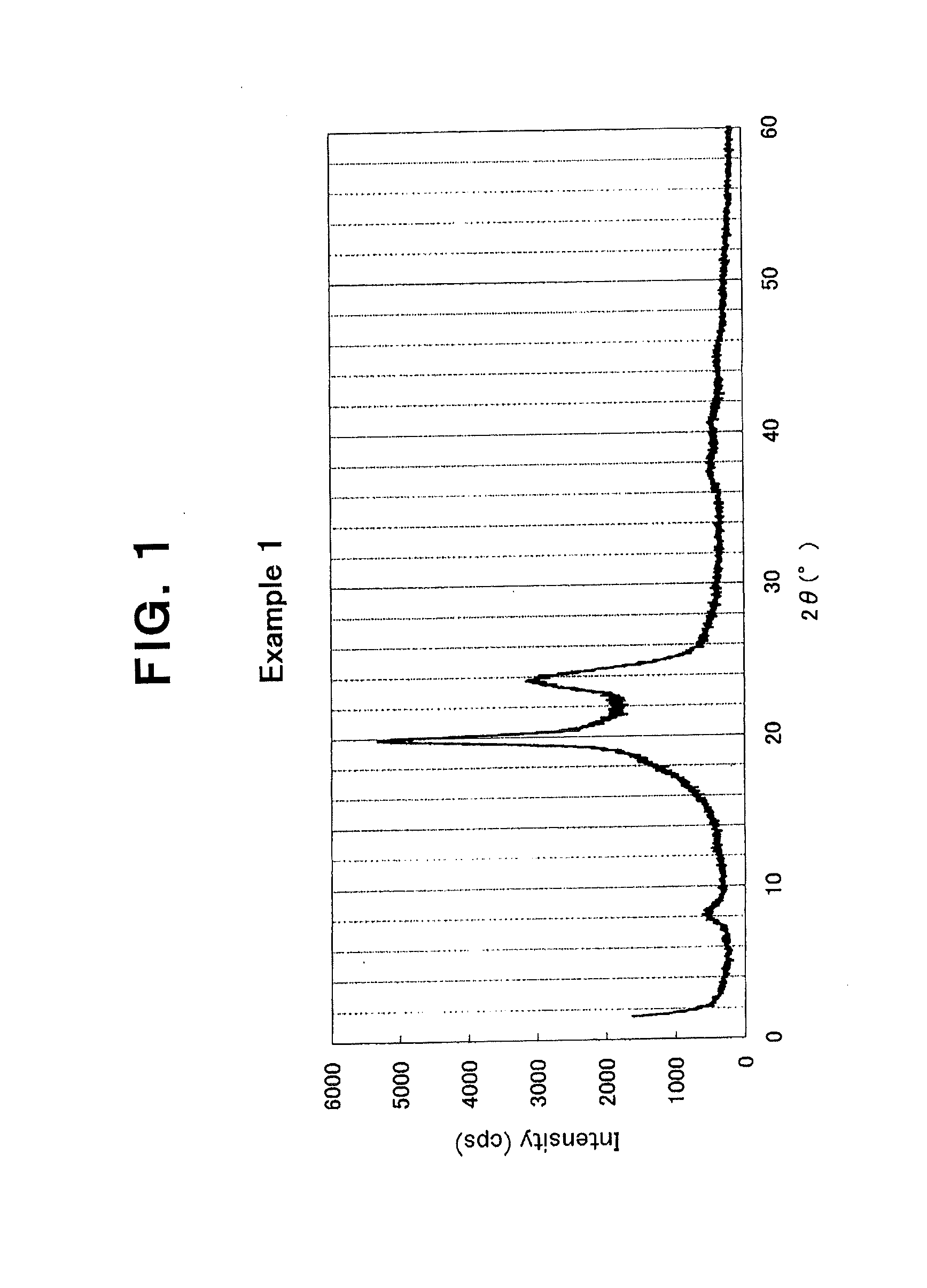 Polyamide 1010 polymer particles and method for producing same