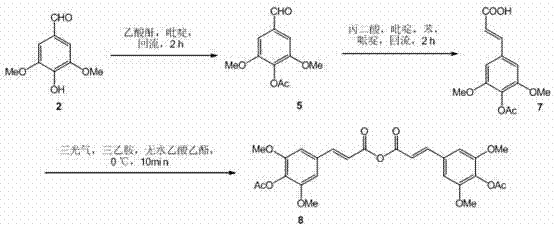 Synthetic method of Tenuifoliside B