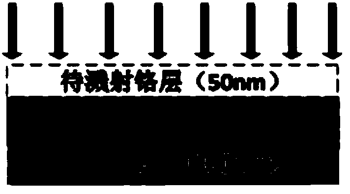 A method for etching extremely-thin electrical isolation grooves on the surface of an ITO conductive thin film