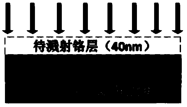 A method for etching extremely-thin electrical isolation grooves on the surface of an ITO conductive thin film