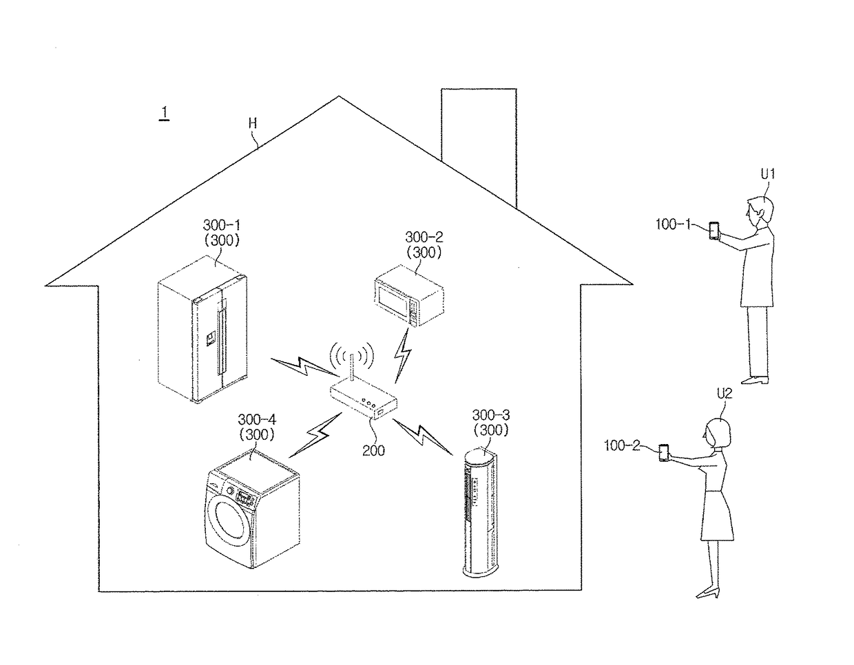 Home appliance and home network system using the same