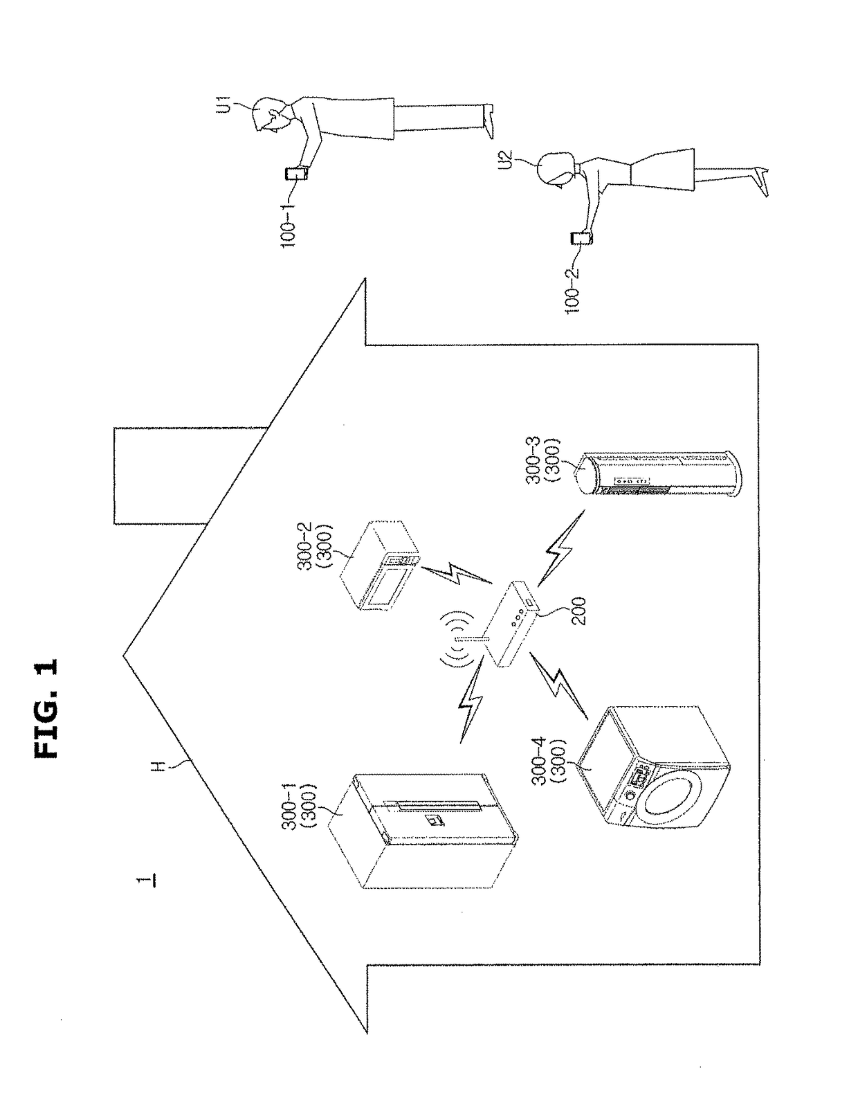 Home appliance and home network system using the same