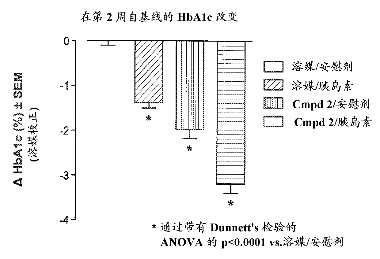 Engineered polypeptides having enhanced duration of action and reduced immunogenicity