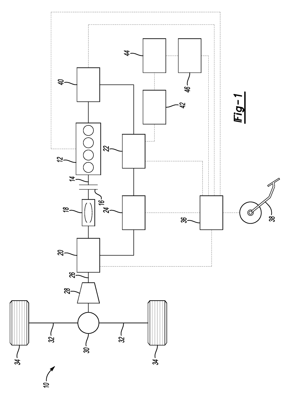 Permanent Magnet Electric Machine