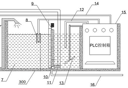 Modular acid mine wastewater treatment equipment