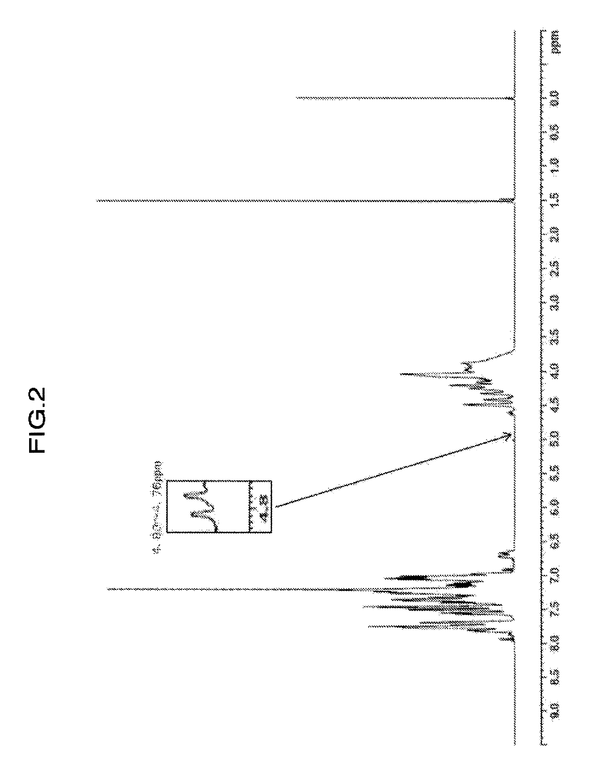 Polycarbonate resin, method for producing same, and optical lens