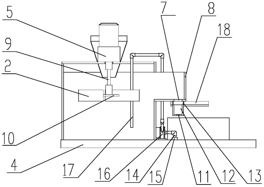 Hydraulic attitude adjustment sorting device