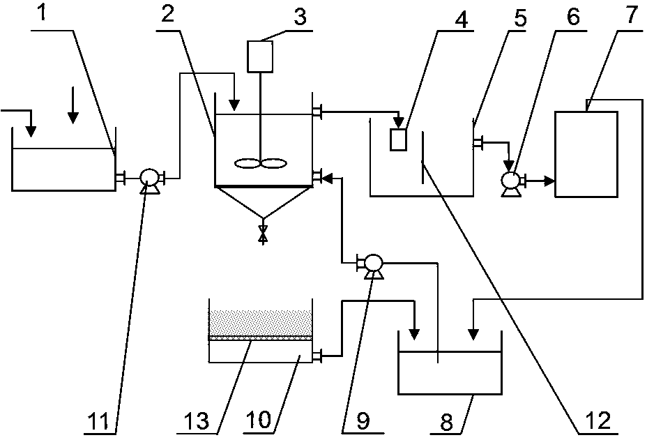 Purification method for industrial byproduct salt and purification device therefor