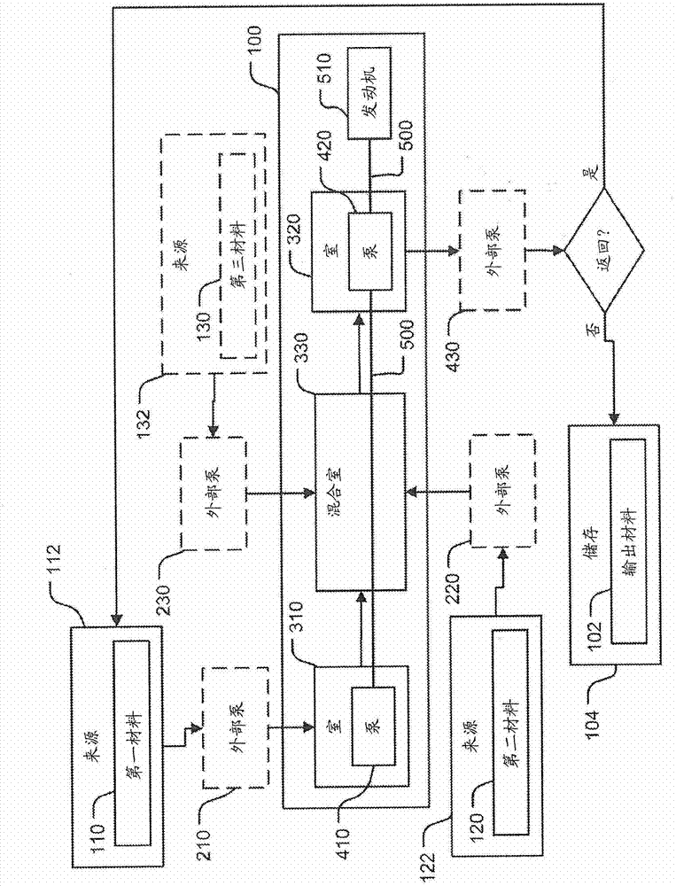 Compositions and methods for treating cystic fibrosis