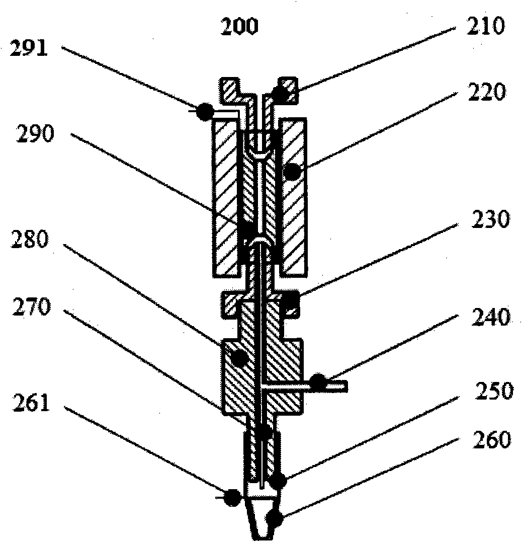 Ion gun used under atmospheric pressure