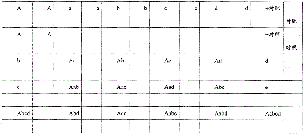 Antibiotic substitute feed additive, its formula, feed with antibiotic substitute feed additive and production method of feed with antibiotic substitute feed additive