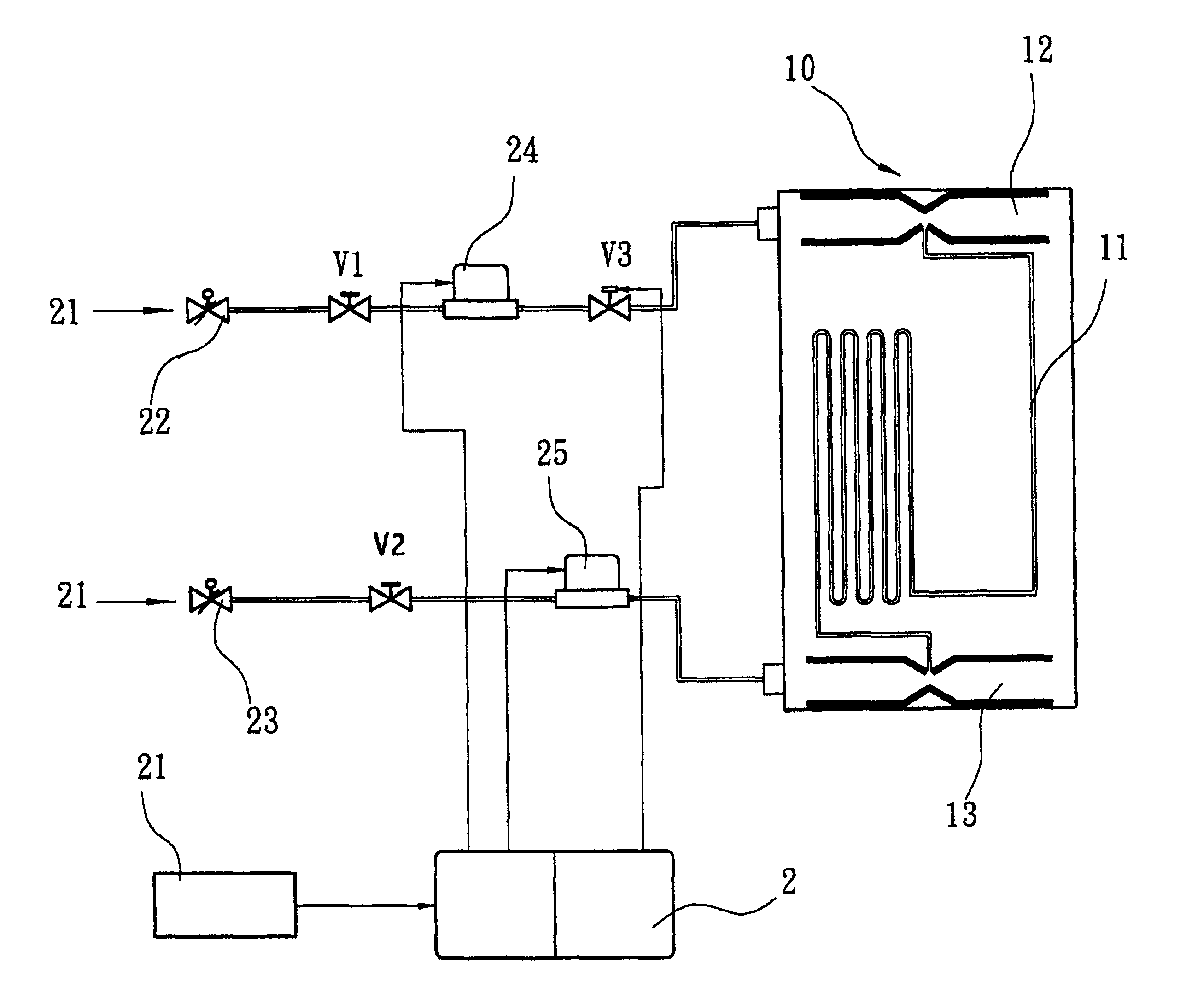 Microfluid driving device