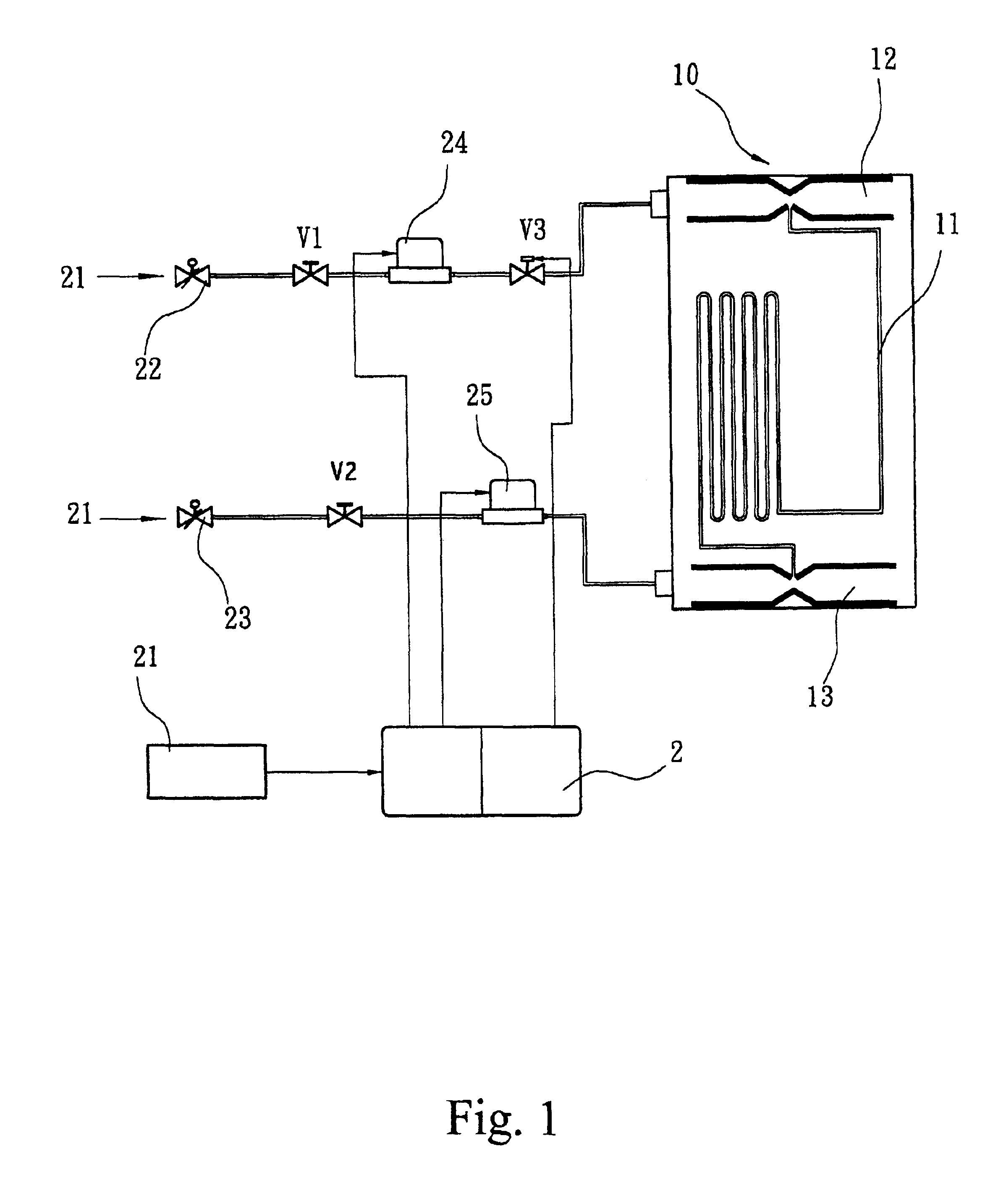 Microfluid driving device