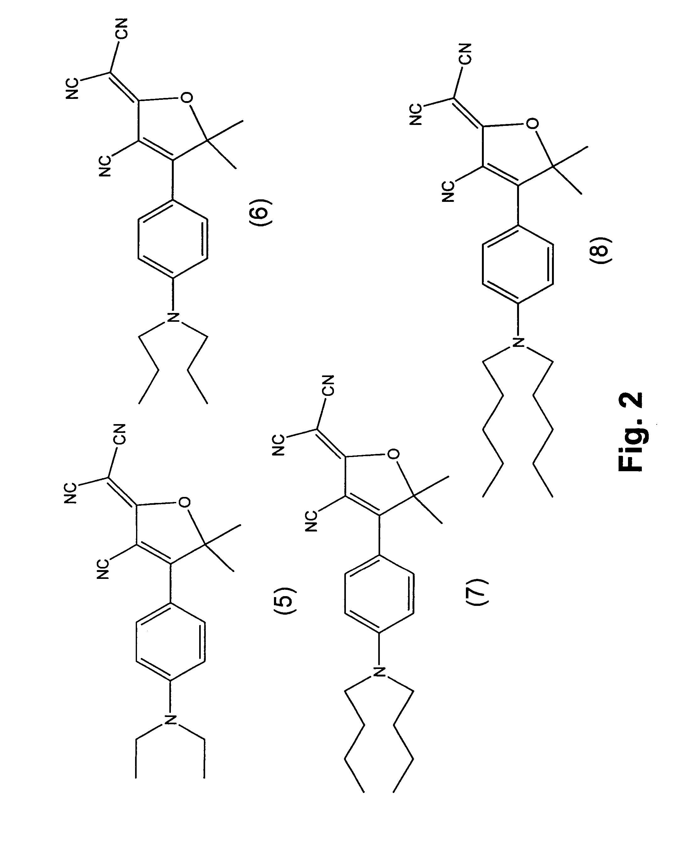 Fluorophore compounds and their use in biological systems