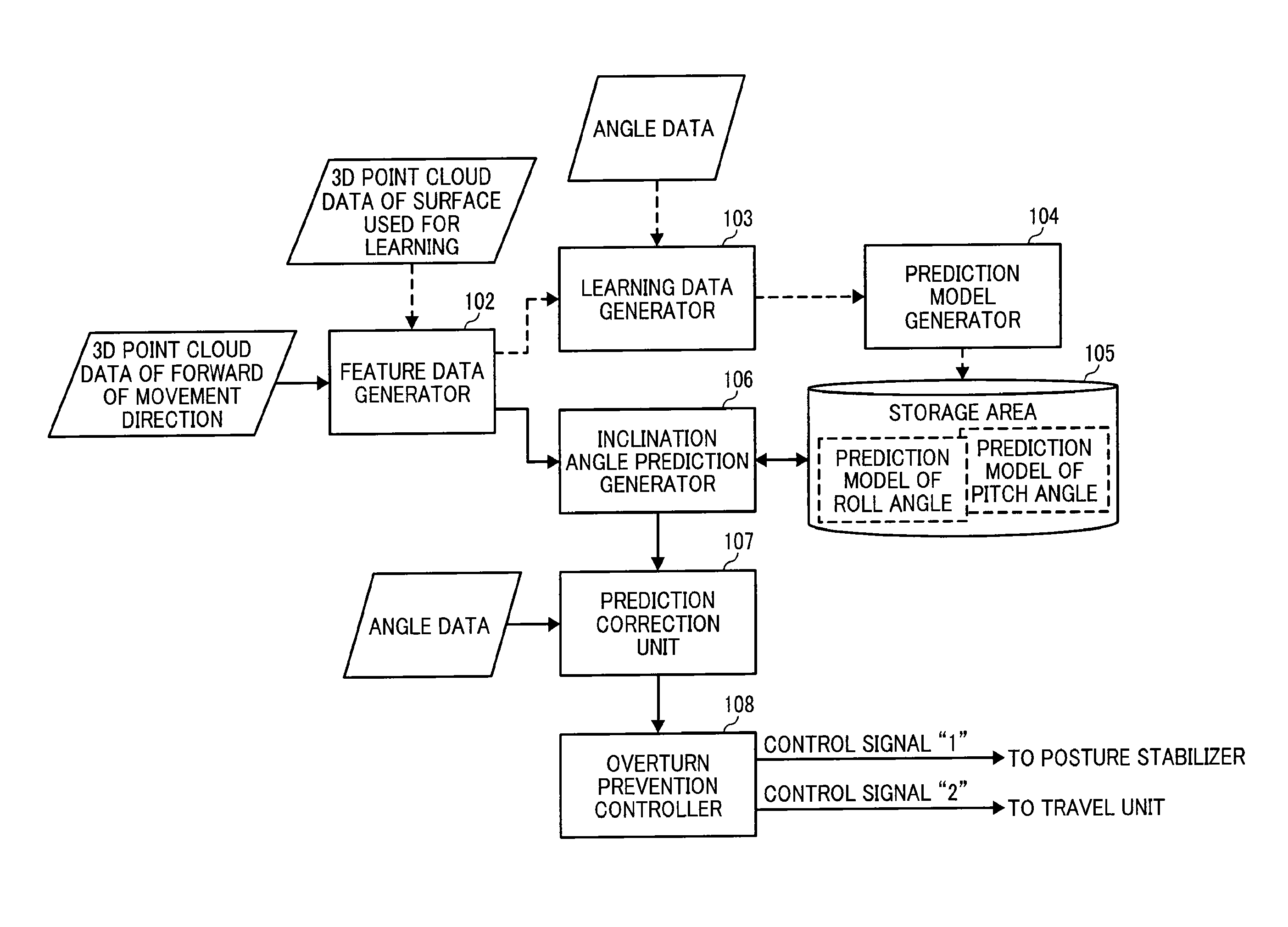 Robot, information processing system, and storage medium