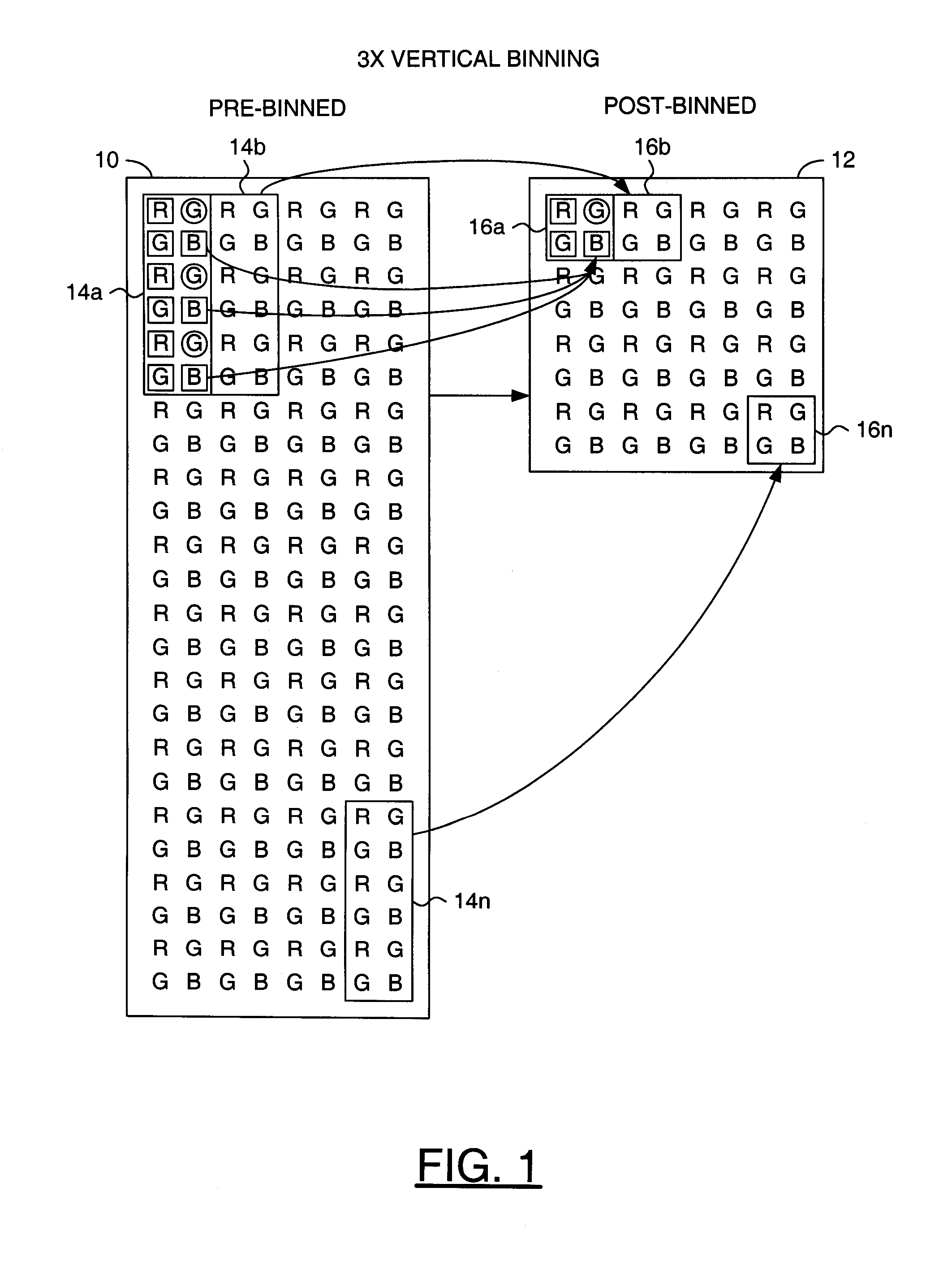 Digital video camera with binning or skipping correction