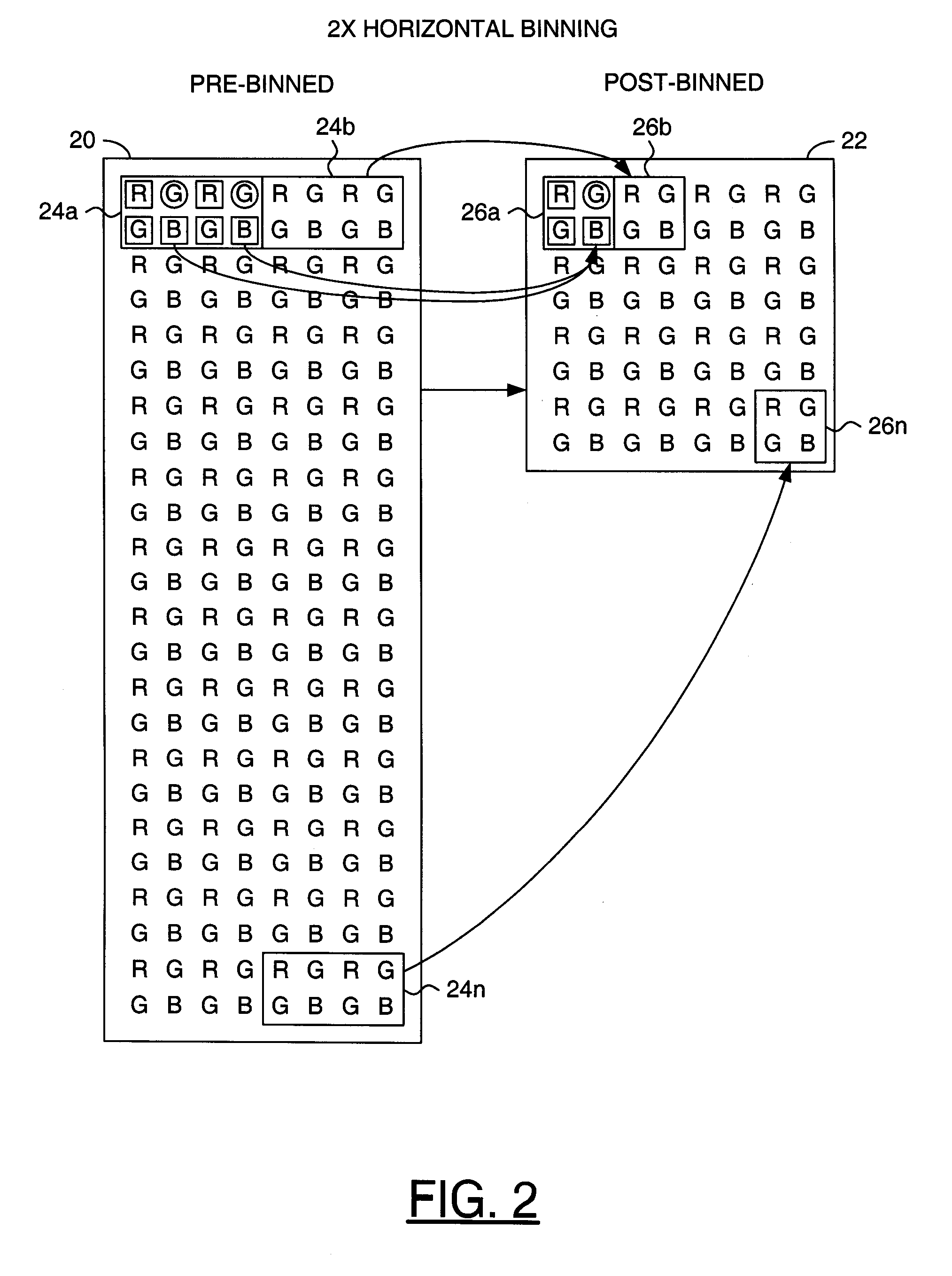 Digital video camera with binning or skipping correction