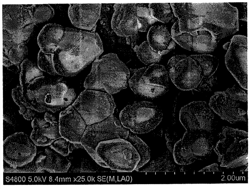 Plumbite type yttrium permanent magnetic ferrite material and preparation method thereof